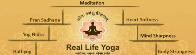 Real Life Yoga In Bharthana Surat logo